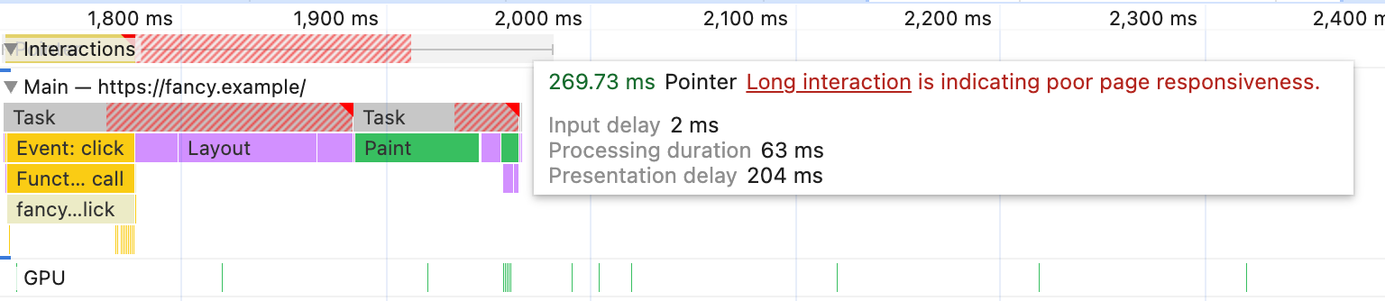 نمایه تعامل کلیک بر روی یک ماشین رومیزی با فعال بودن throttling CPU، که در پانل Performance نشان داده شده است، 270 میلی ثانیه طول می کشد. یک سوم آخر کار توسط یک ورودی Paint انجام می شود