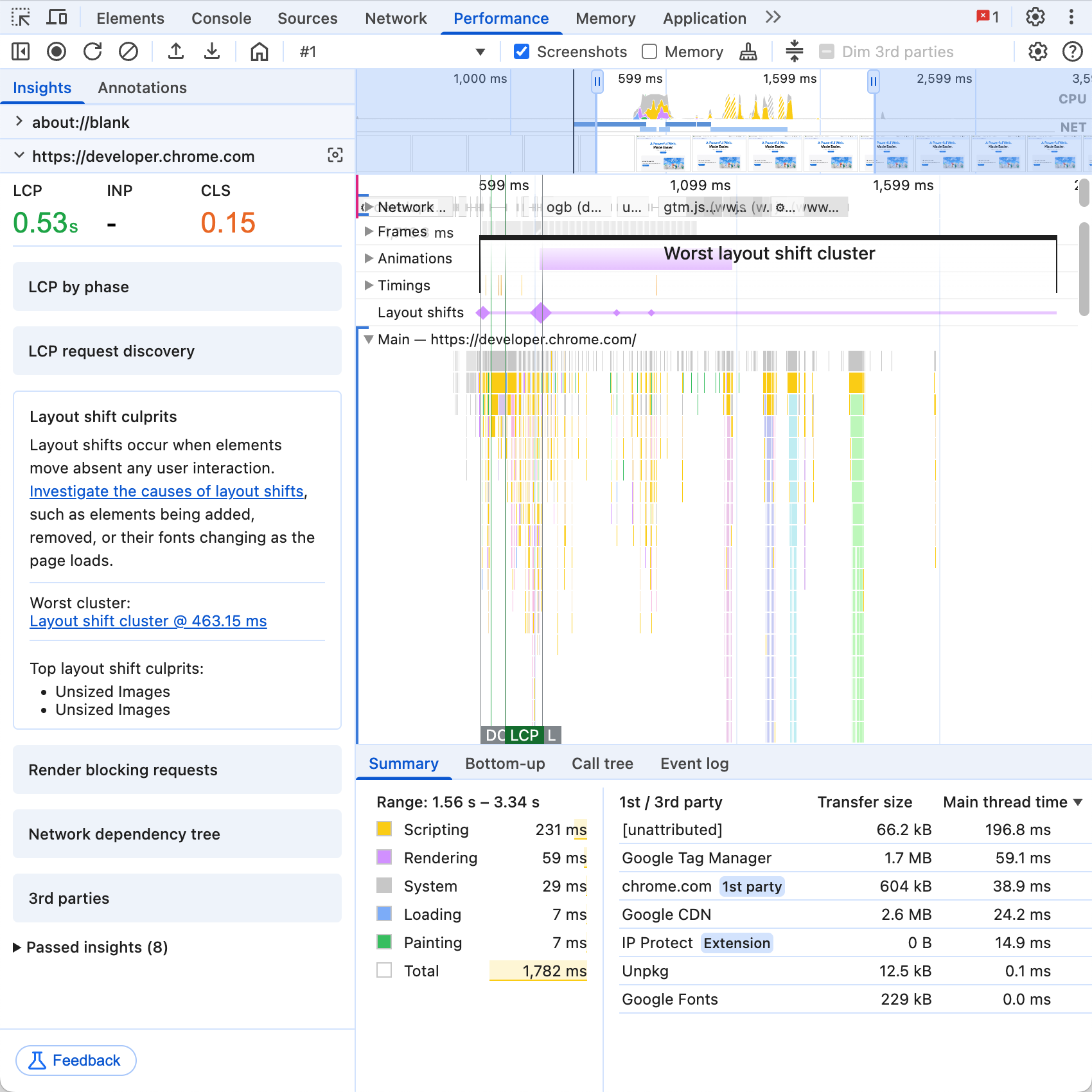 El panel Rendimiento de DevTools con la barra lateral de estadísticas a la izquierda, que muestra una lista de estadísticas del seguimiento