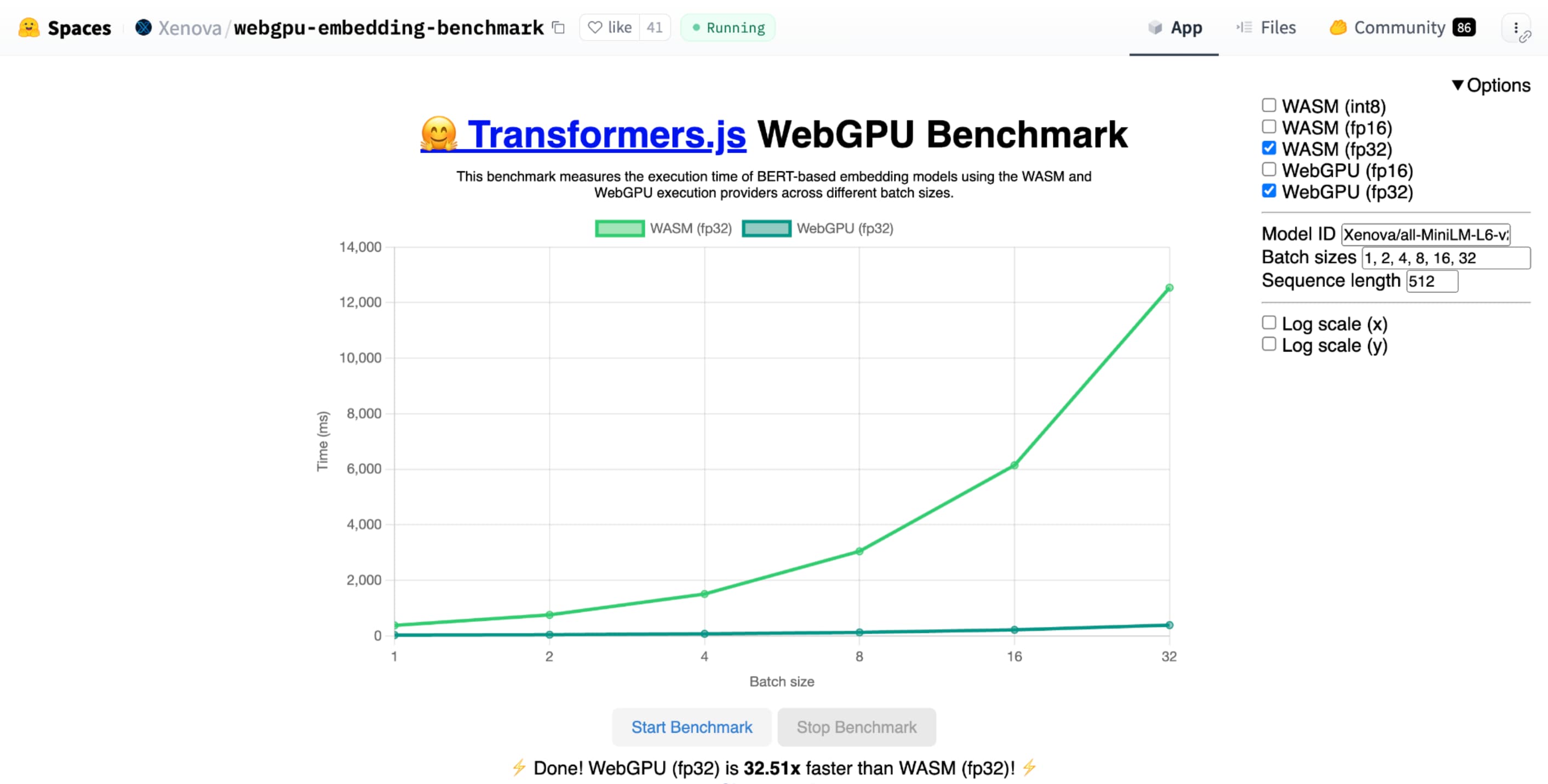 צילום מסך של מדד הביצועים של WebGPU להטמעת טקסט