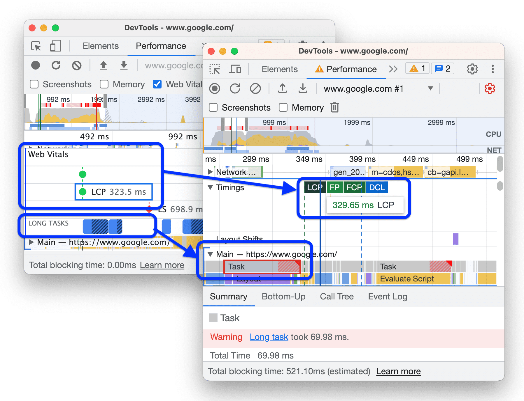 قبل و بعد از انتقال Web Vitals به مسیر Timings.