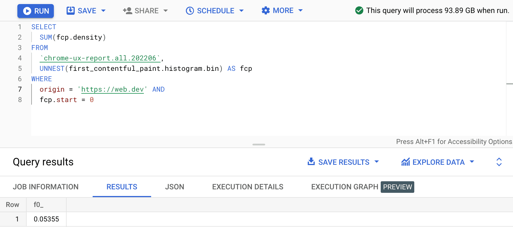 Суммирование CrUX FCP на BigQuery