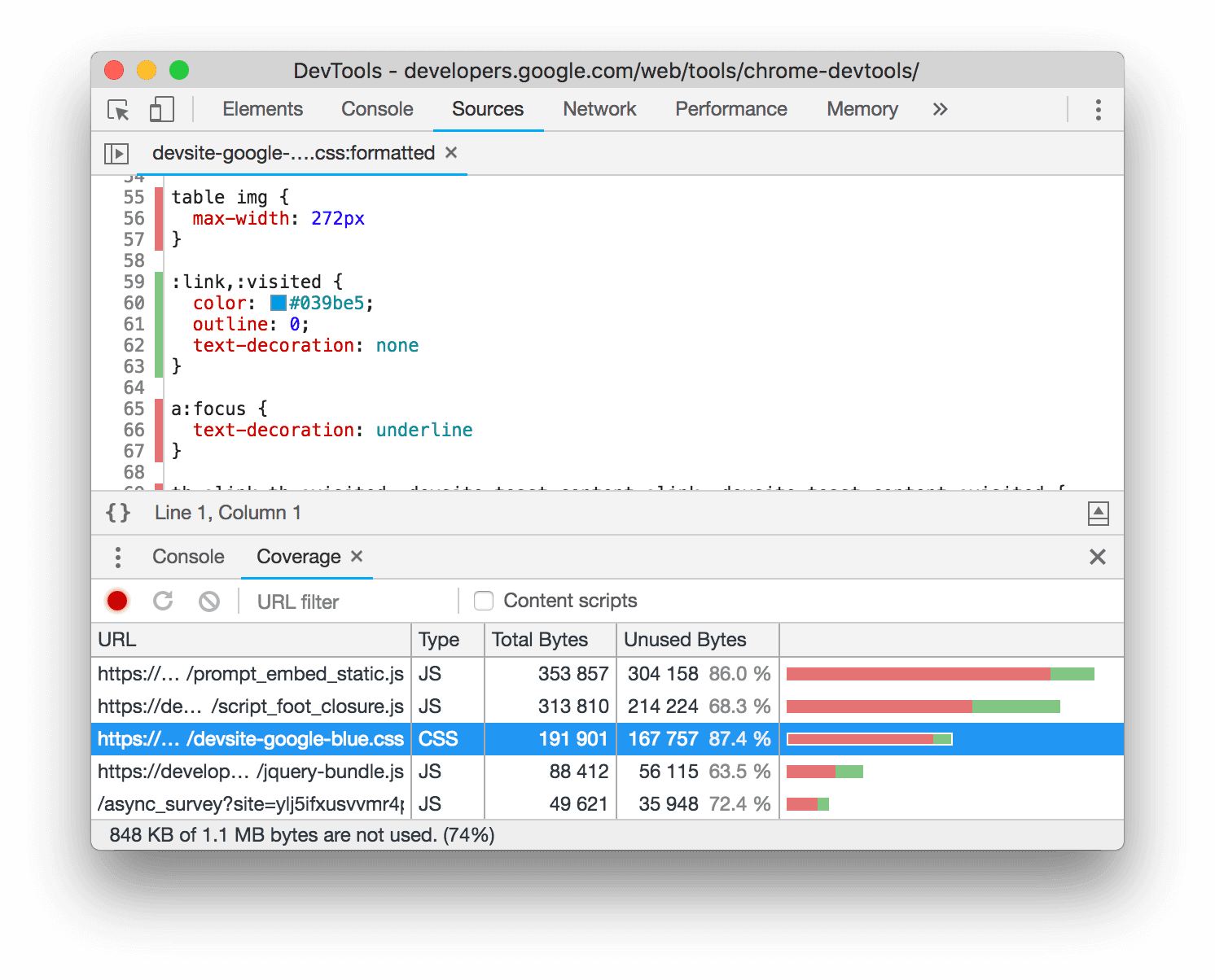 Eine Zeile für Zeile-Aufschlüsselung des verwendeten und nicht verwendeten CSS-Codes.