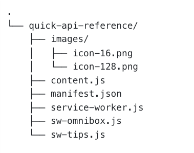 เนื้อหาของโฟลเดอร์ส่วนขยาย ได้แก่ โฟลเดอร์รูปภาพ, manifest.json, service-worker.js, sw-omnibox.js, sw-tips.js
และ content.js